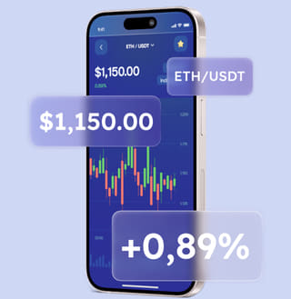 Klar Eigenwahrung Multi-Asset-Trading-Lösungsplattform-Schnittstelle